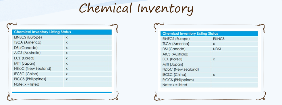 Chemical Inventory
